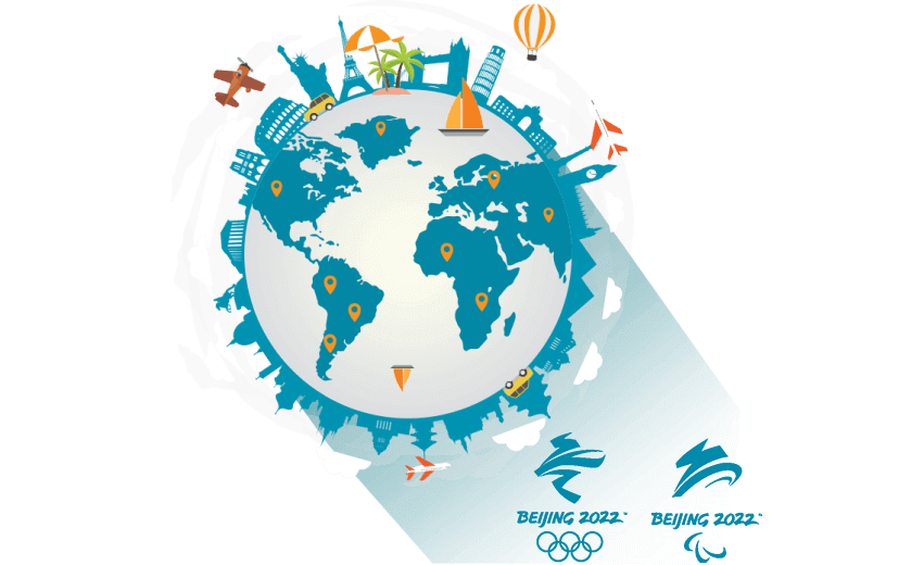 在福克兰连接到中国的软件 - 小猴翻翻